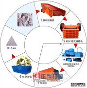 河南茄子短视频机械茄子视频黄色网械设备详情介绍