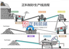 河卵石茄子视频黄色网性价比高，出料率强